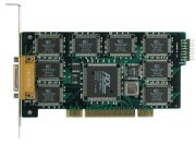 8 channel card for Windows Linux and Zoneminder