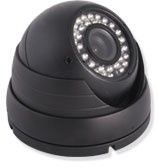 Internal External and anti vandal domes