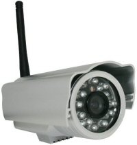 Zoneminder Compatable IP camera side view